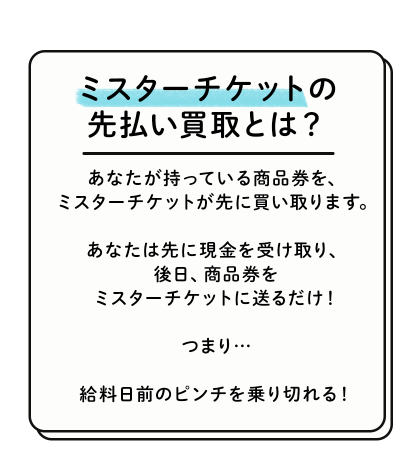 ミスターチケットの先払い買取とは？