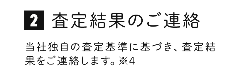 連絡